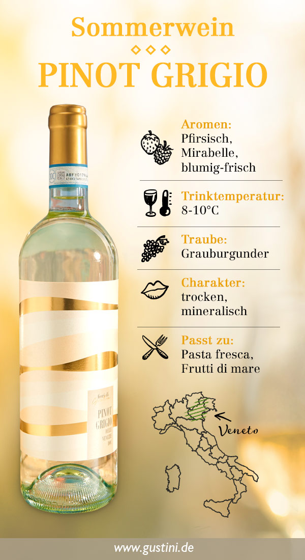 Pinot Grigio blog infographic